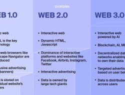 Web development agencies near me for your success