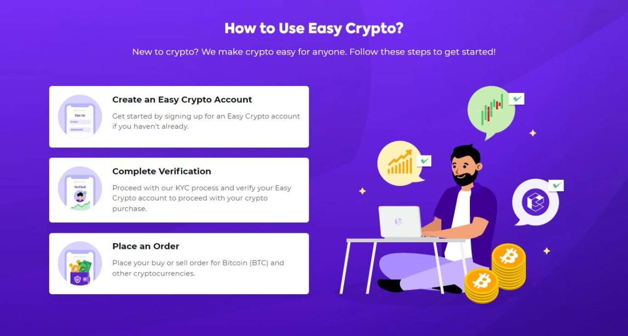 Easy Crypto Review June 2025 - Crypto Head Easy Crypto Review June 2025 - Crypto Head