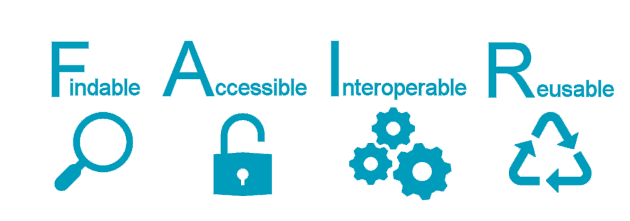 DIY Reusable Sandwich Wrap DIY Reusable Sandwich Wrap