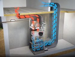 Furnace & Boiler Parts & Accessories For Efficiency