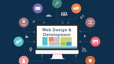 From an idea to the final product - website development process - 7 steps