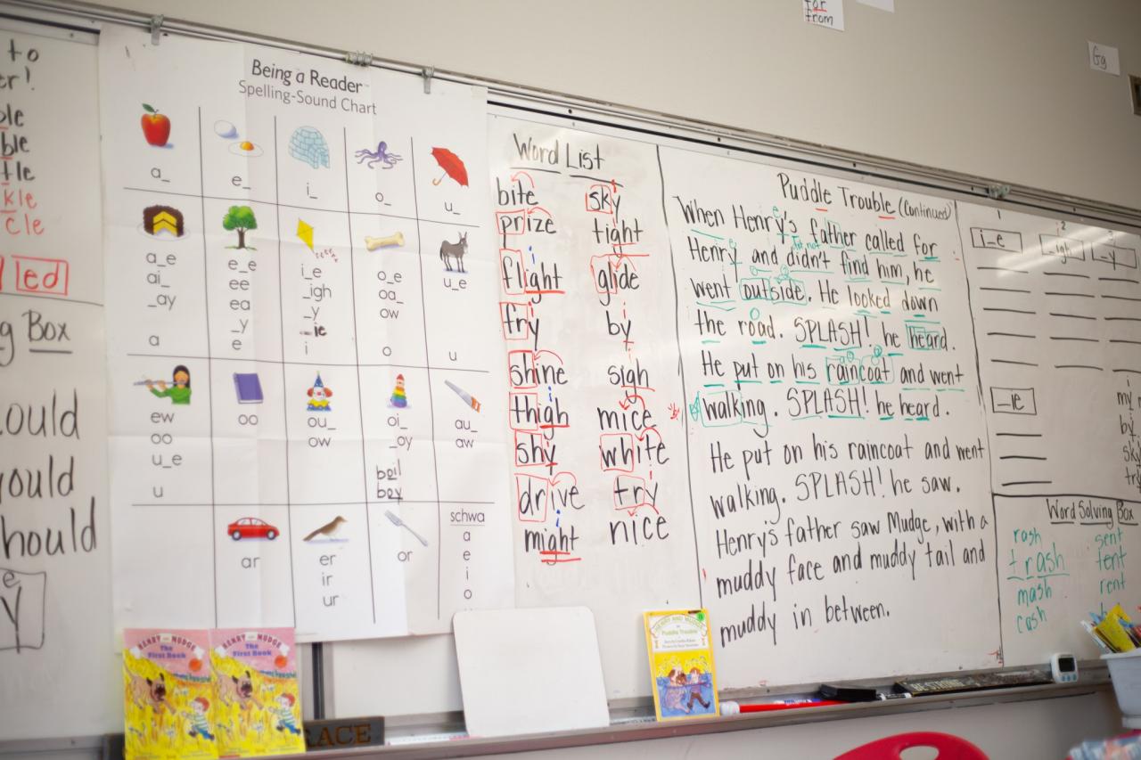 Whatever After Books 1-3 (Audio Download): Sarah Mlynowski, Emily Eiden ...