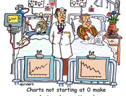 Patients gown for comfort and dignity in care