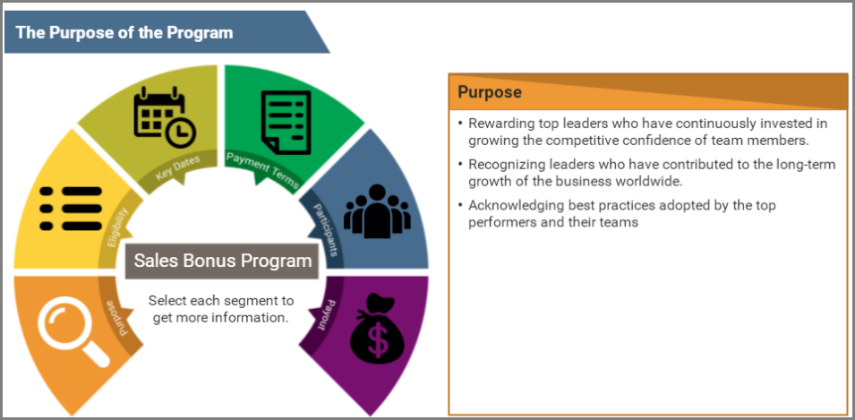 ATT Business Promotions - Wireless Consultant an ATT Solution Provider
