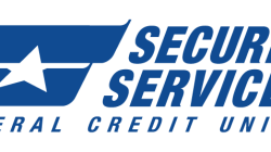 SSFCU CD Rates