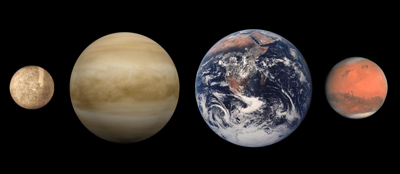 File:Terrestrial planet size comparisons.jpg - Wikimedia Commons