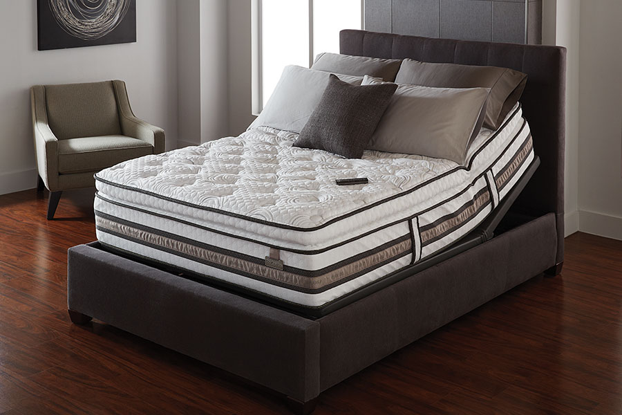 Bedding Barn - Adjustable Mattresses Bedding Barn - Adjustable Mattresses