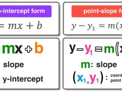 Point of Sale Clothing Revolutionizing Retail Experience