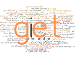 Get Car Insurance Now Online Quickly And Easily