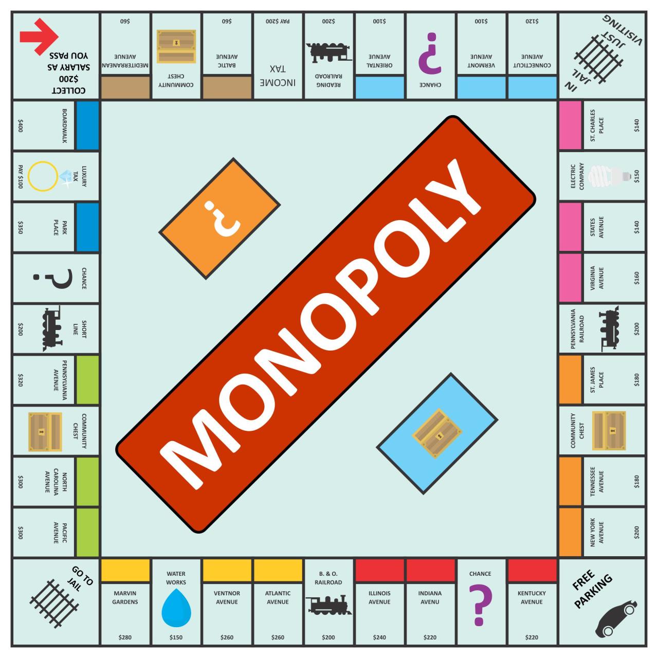 Best Buy: Hasbro Monopoly Classic Board Game C1009 Best Buy: Hasbro Monopoly Classic Board Game C1009