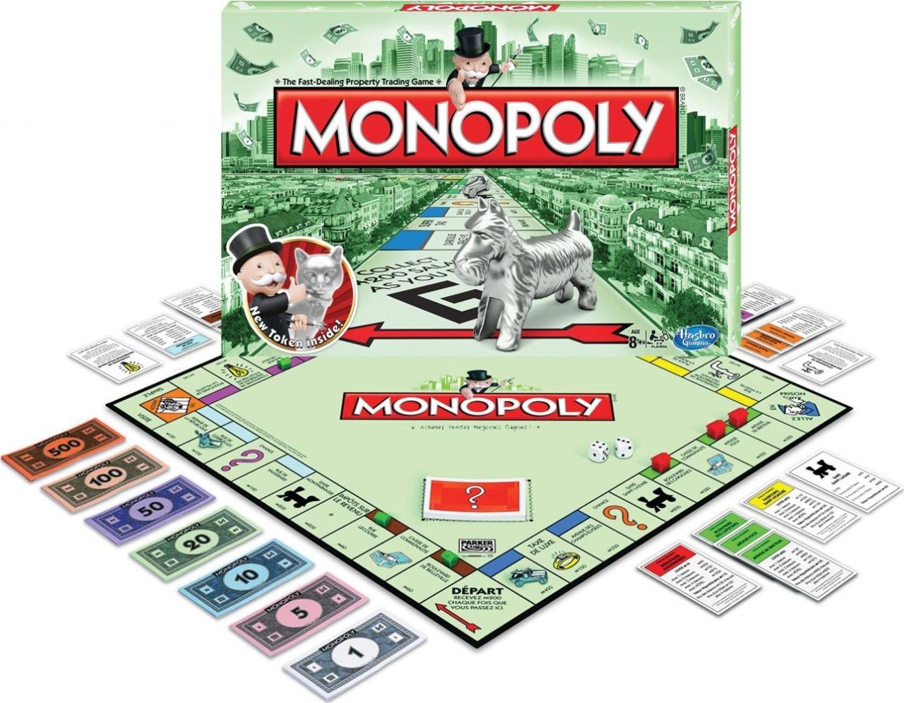 Monopoly Classique - version 2014-2016 Monopoly Classique - version 2014-2016