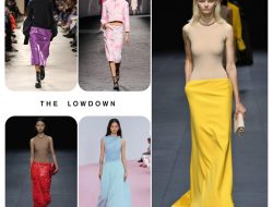 Fashion Buying And Merchandising Courses For Success