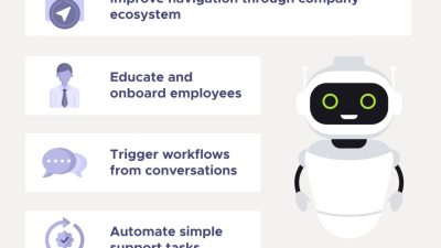 Teams Bookings Streamline Your Collaboration