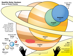 Planet Fitness Sale Membership Join The Fitness Revolution
