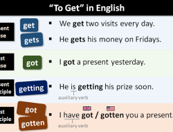 Getting auto insurance online made easy and convenient