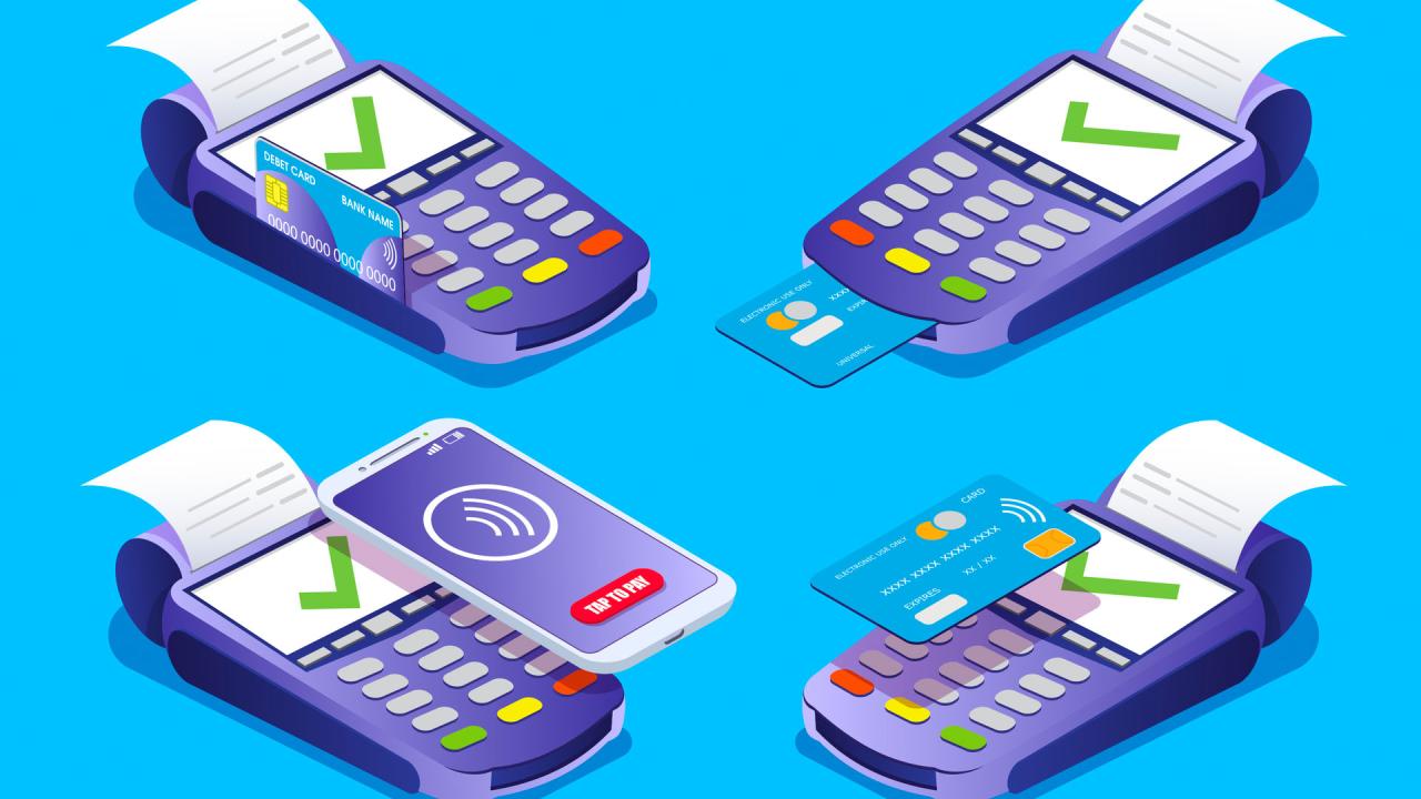 Best Small Business POS Systems 2018