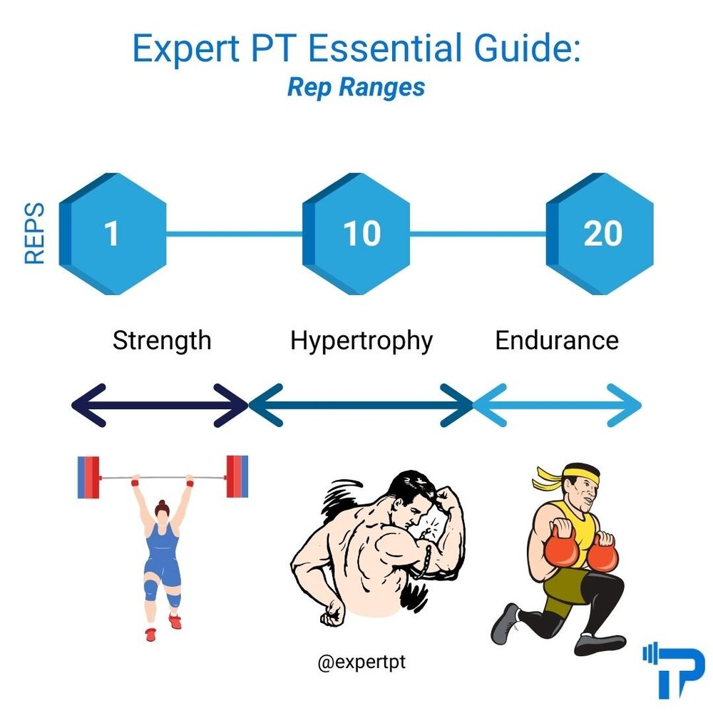 Rep. Steil holds town hall