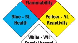 Nfpa propane diamond