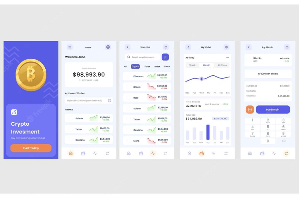 Cryptocurrency Trading App on Behance