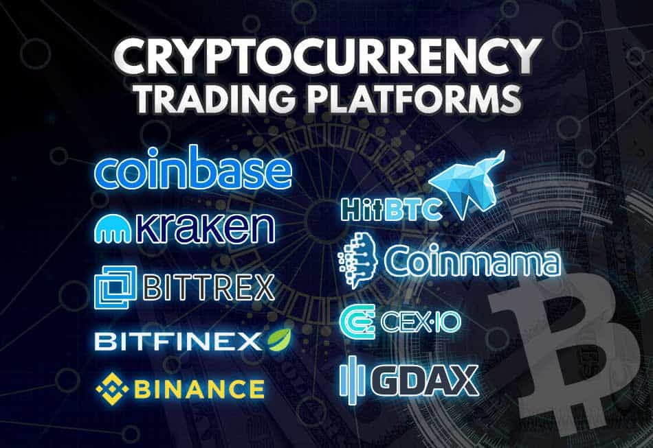 Best Trading Platform For Cryptocurrency In 2022