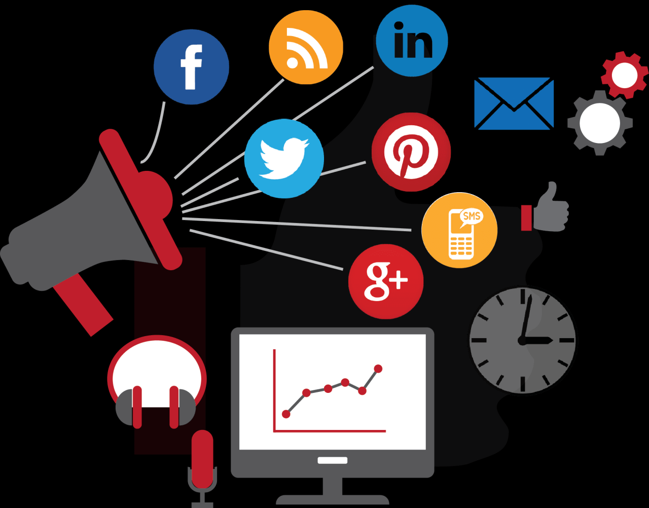 Social Media Marketing Strategy in 5 Easy Steps (2020 Guide) | Techno FAQ Social Media Marketing Strategy in 5 Easy Steps (2020 Guide) | Techno FAQ