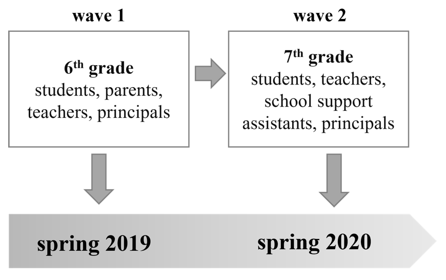 HD wallpaper: assorted-title book lot, advertisement, poster, paper ...