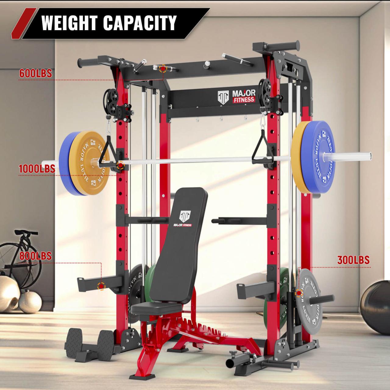 MAJOR All-in-One Home Gym Power Rack Raptor F22 - New Arrival - MAJOR ...