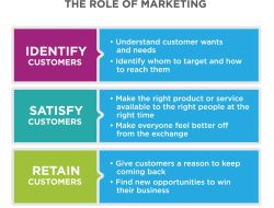 Business Computer Support Near Me For Seamless Solutions