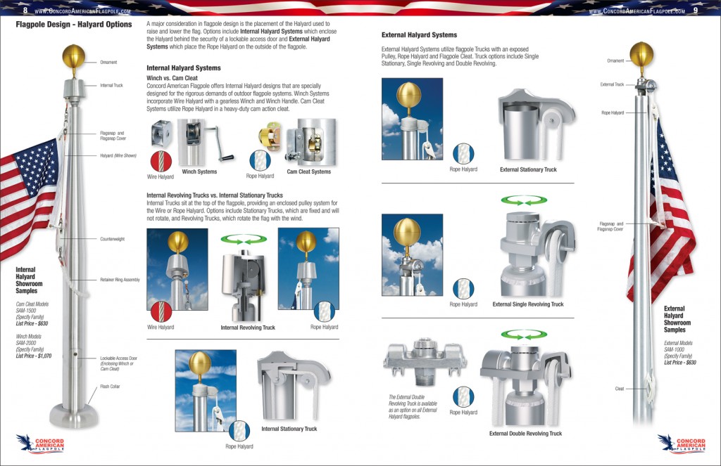 Hotels in Liverpool | Page 275 | SkyscraperCity Forum