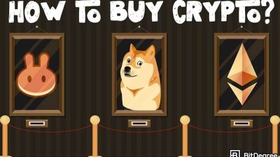 How To Buy Crypto in 2025