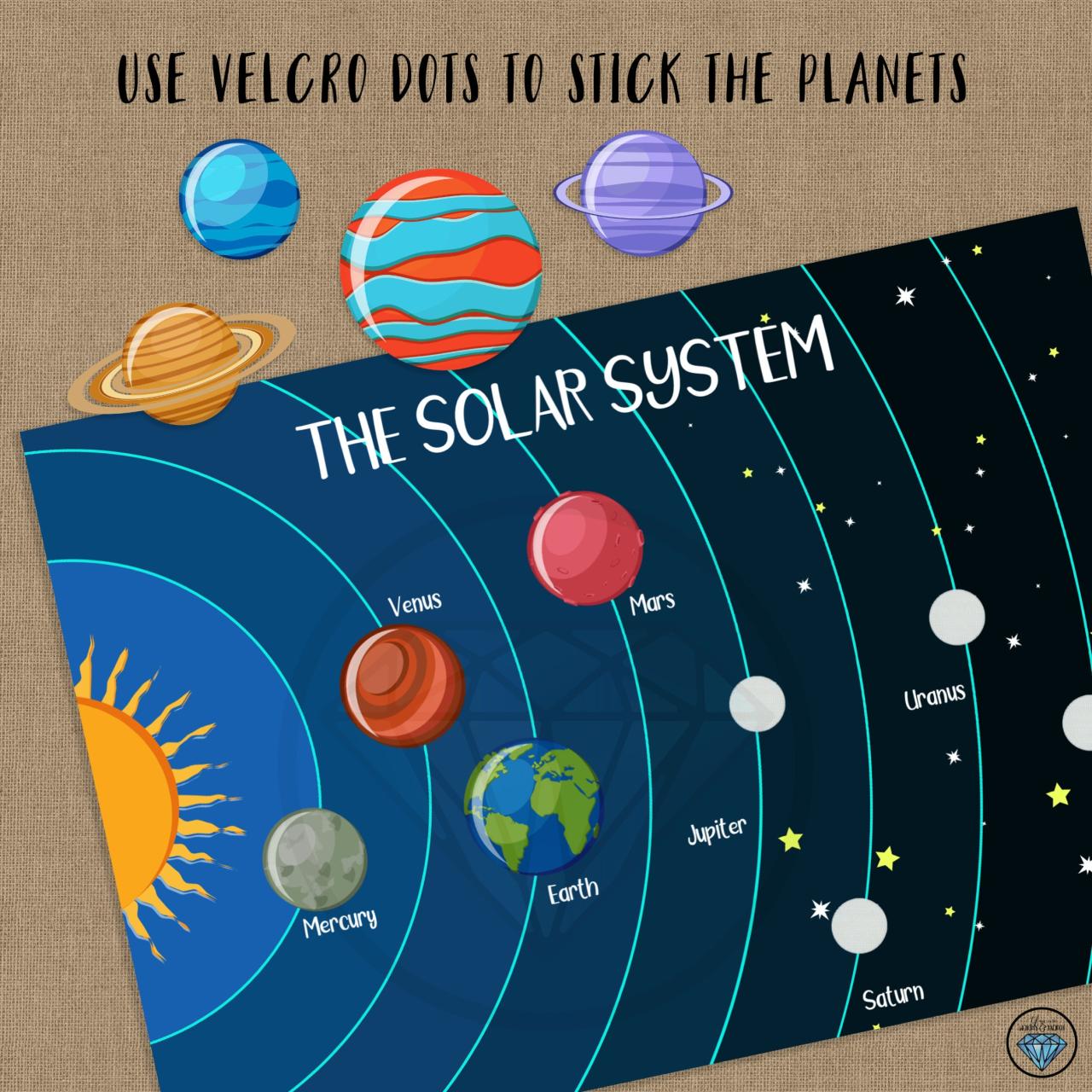 Print Solar System Printables Pdf